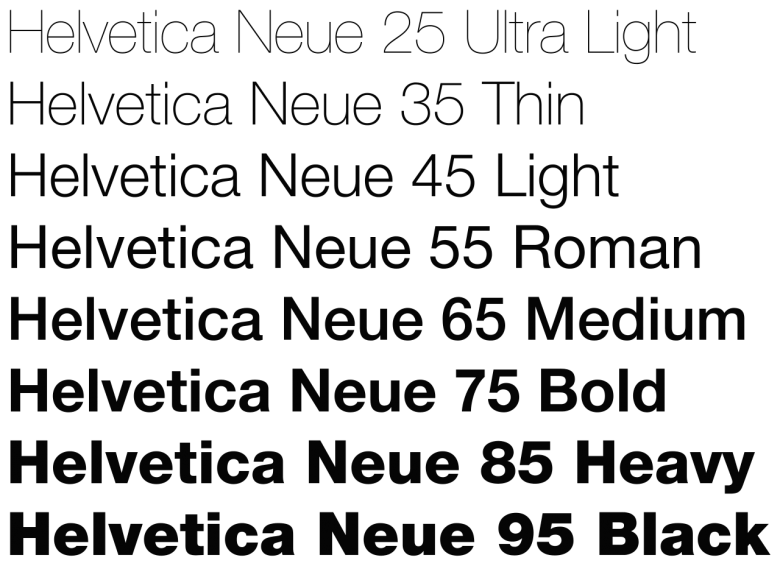 Schriftart Helvetica