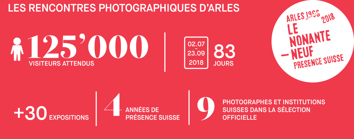 infographie arles